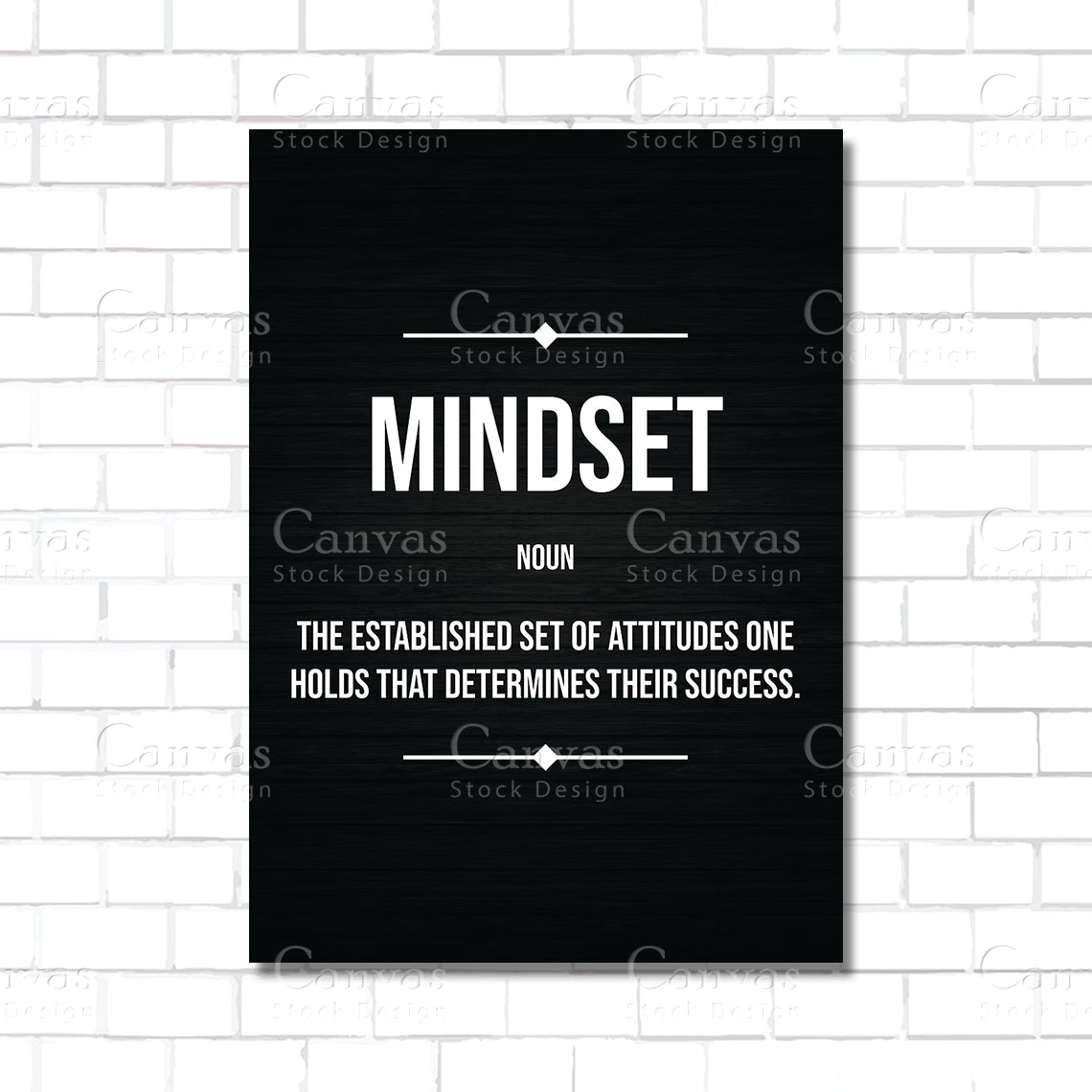 Mindset Definition Wall Art
