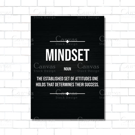 Mindset Definition Wall Art